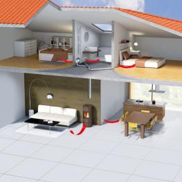 Ducting with the Multifuoco® System